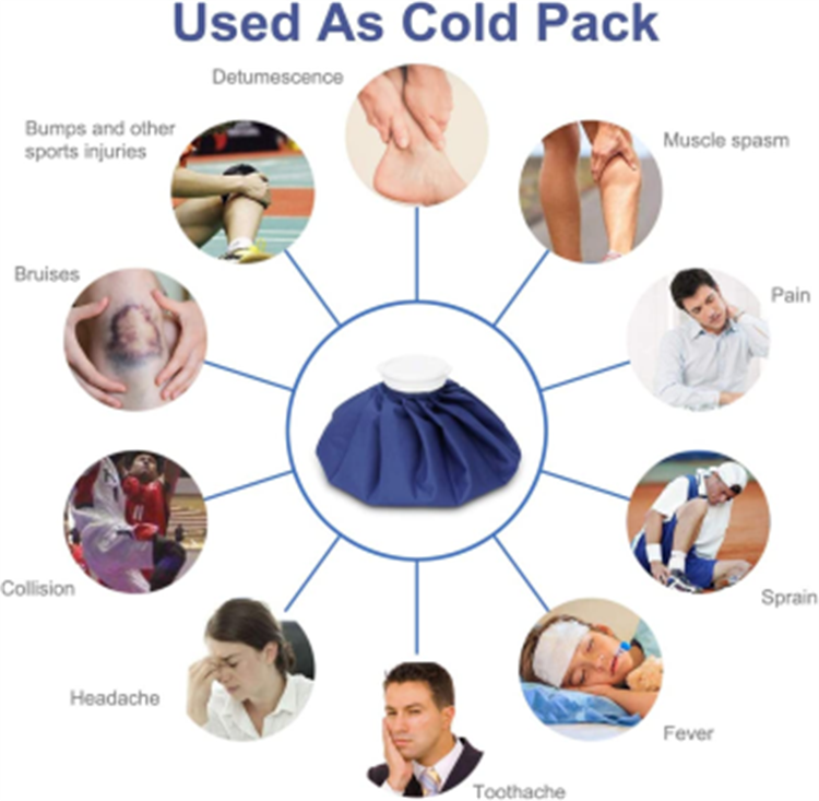 Reusable Hot & Cold Ice Bag with Adjustable Wrap (6 Inch)