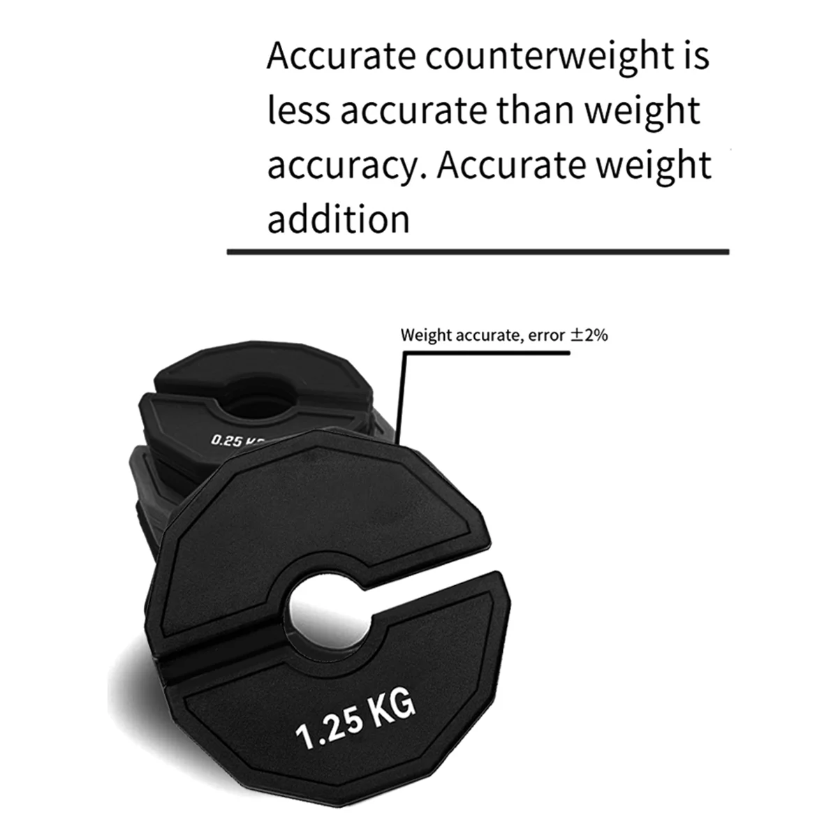 Durable Calibrated Rubber Gym Weight (250g)