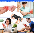 Adjustable Wrist Brace Support